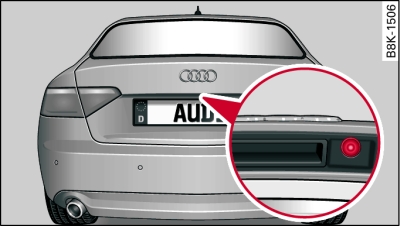 Boot lid: Location of reversing camera